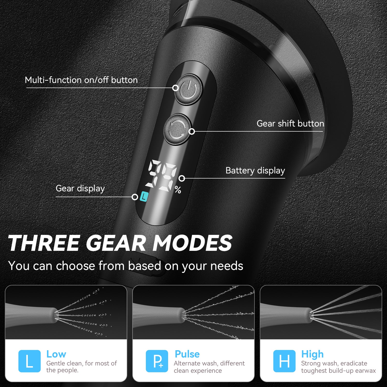 Electric Ear Cleaning Device